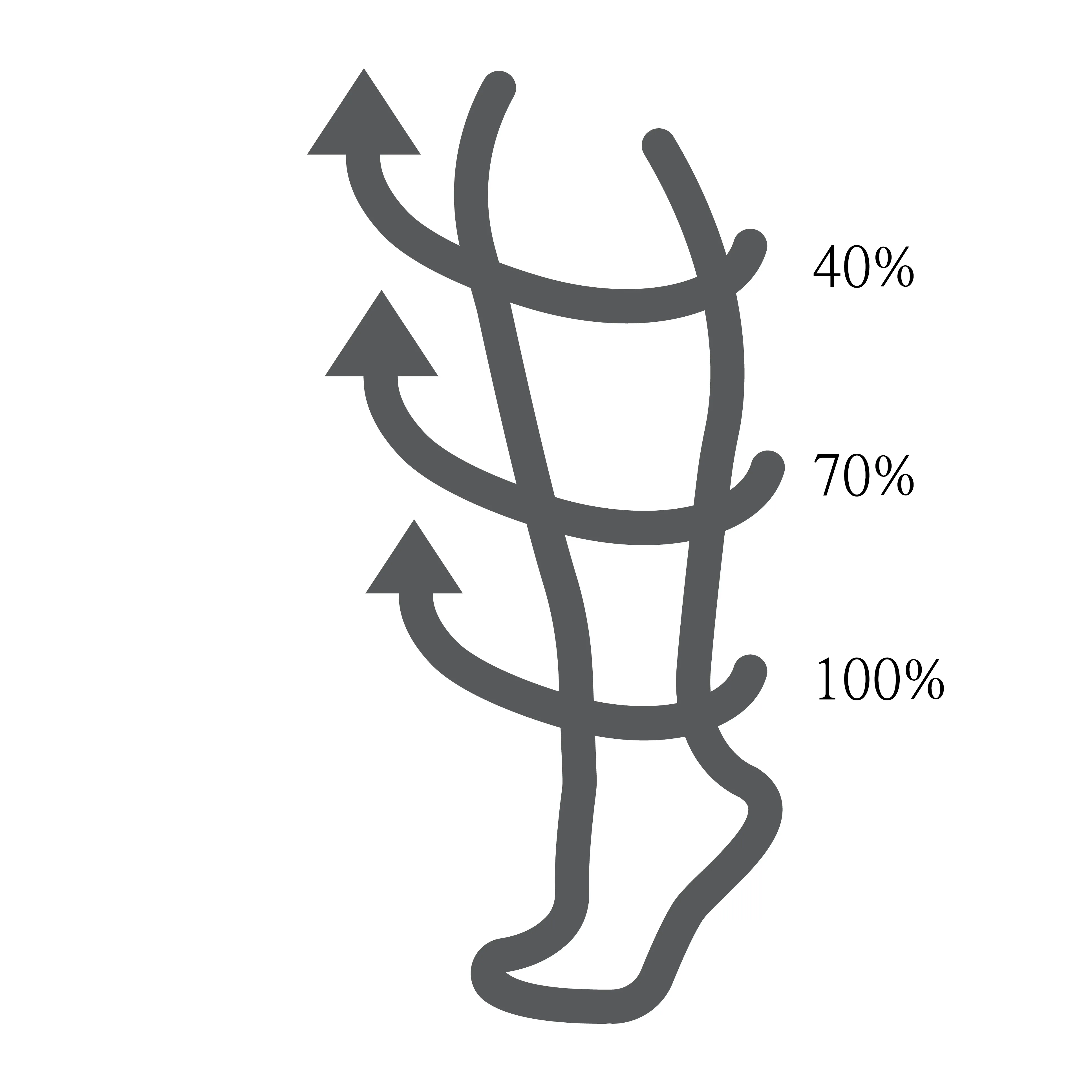 압박-스타킹-혈액순환-경로