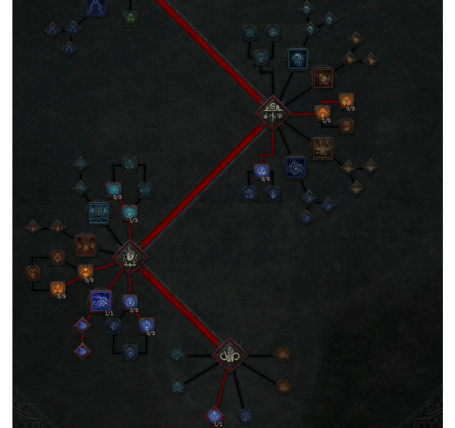 디아4 연쇄번개 원소술사 스킬트리 하