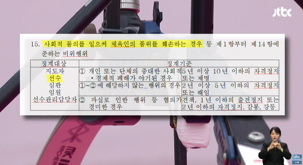 장채환 김형석 부정선거 중국대선개입설 연합국선물 양궁선수 독립기념관장 뉴라인트 광복절축사 사회적책임 균형잡힌시각 건전한비판