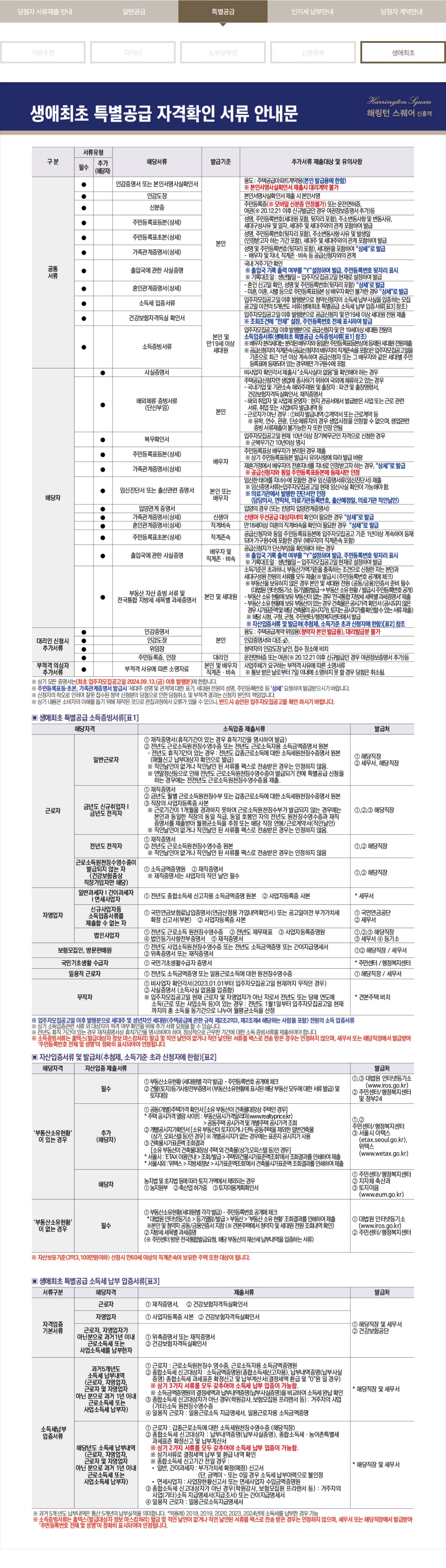 해링턴 스퀘어 신흥역 서류제출 예약하기