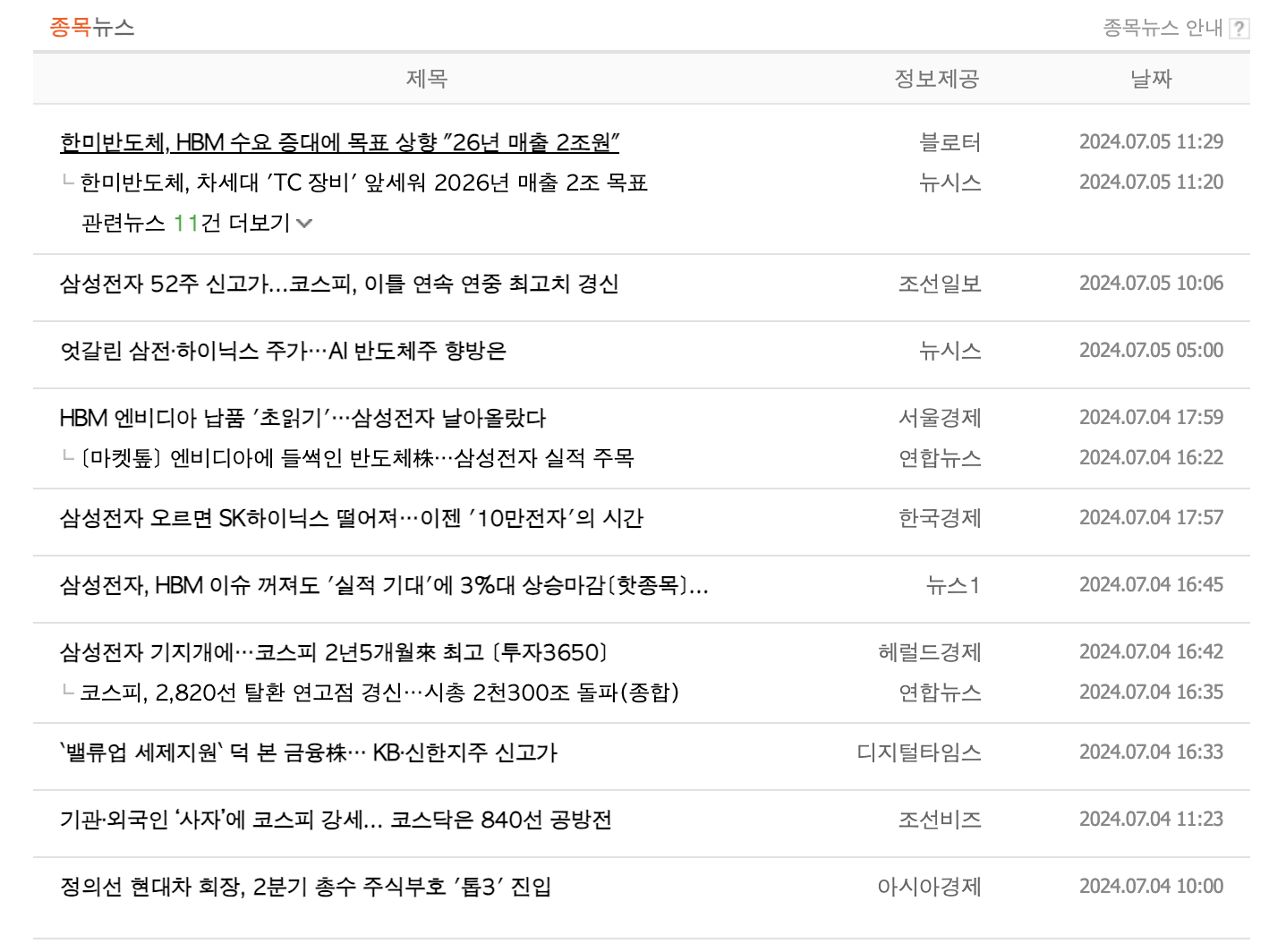 한미반도체 주가 전망