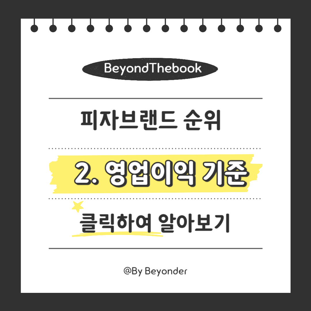 피자 브랜드 순위 2. 영업이익 기준