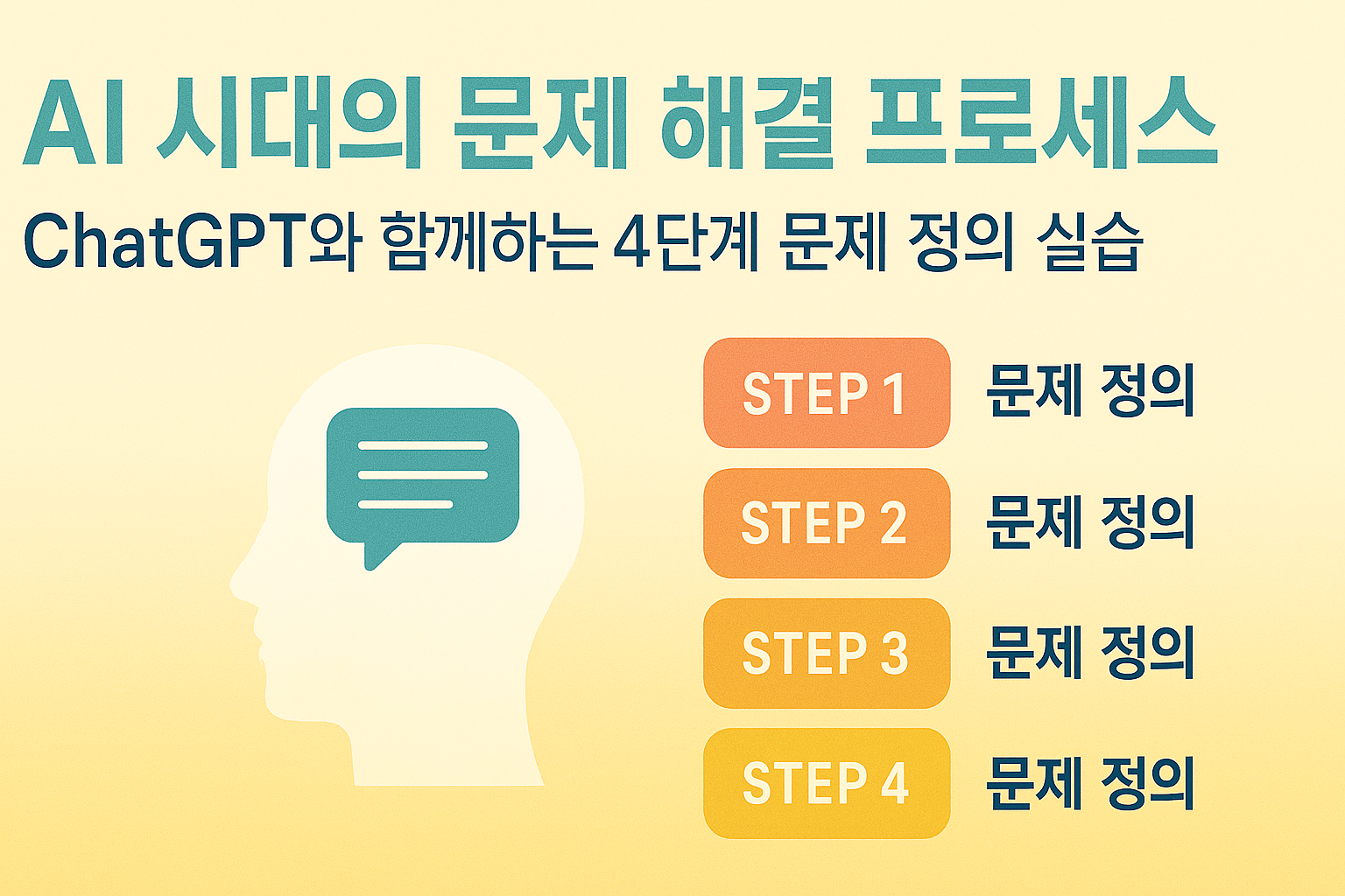 문제 해결 프로세스 문제 탐색 정의 실습 관련 이미지