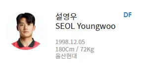 카타르 월드컵-
대한민국 축구국가대표팀 수비수 설영우