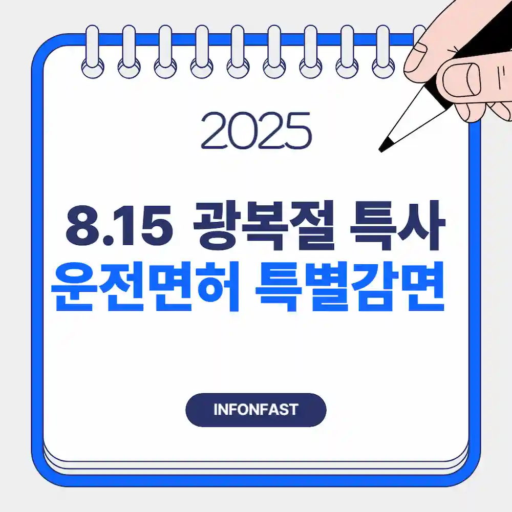 8.15 광복절 특사 운전면허 특별감면 이라고 적힌 블로그 대표 이미지