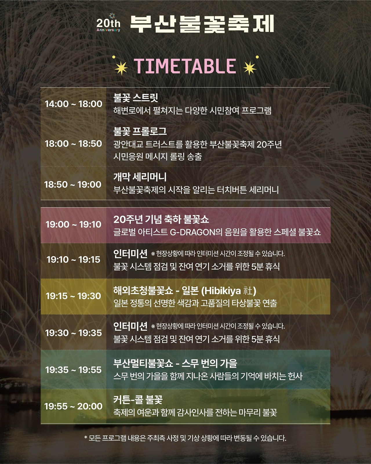 부산 불꽃축제 타임테이블