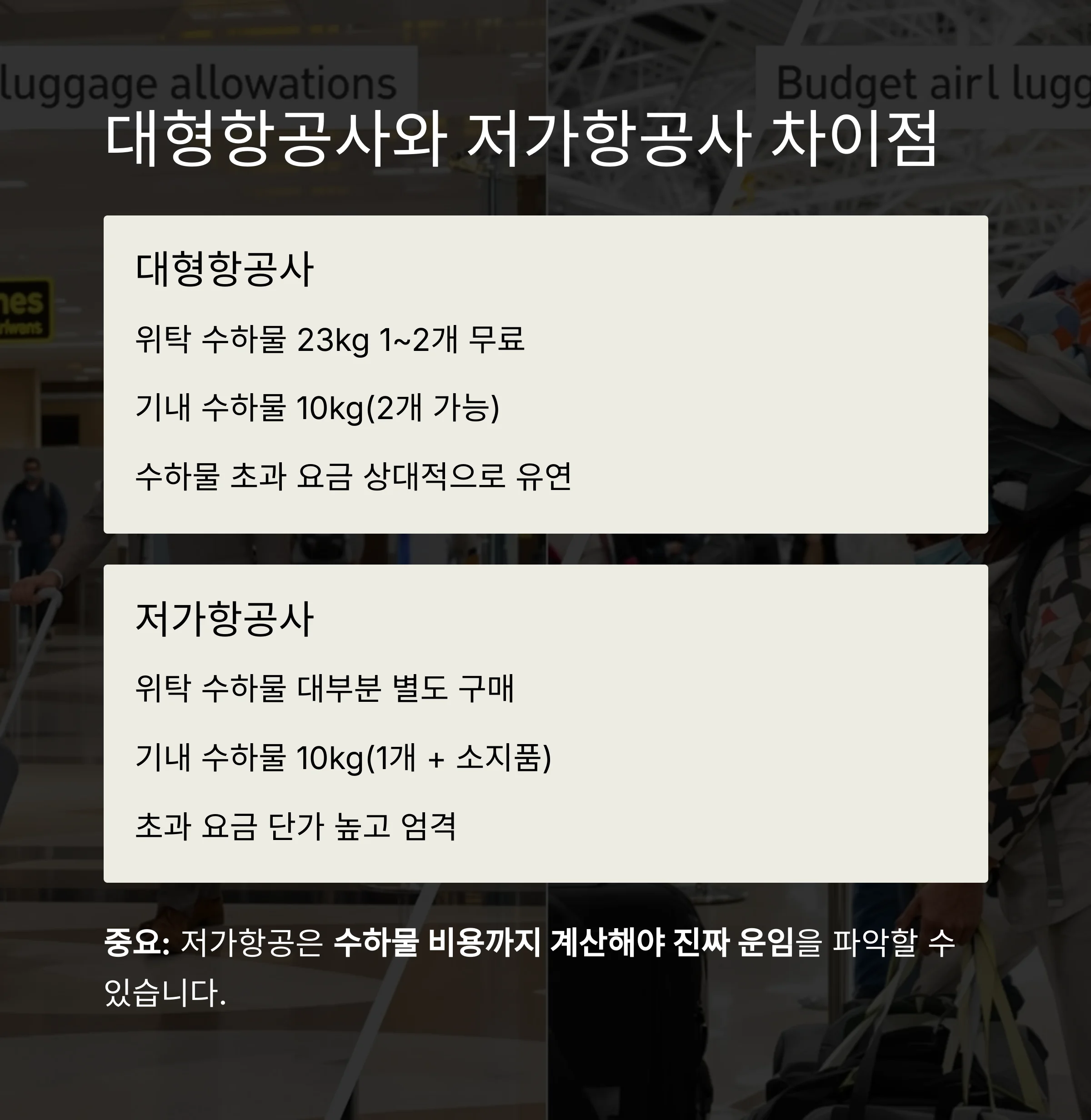 저가 항공사 이용 전 꼭 알아야 할 수하물 규정