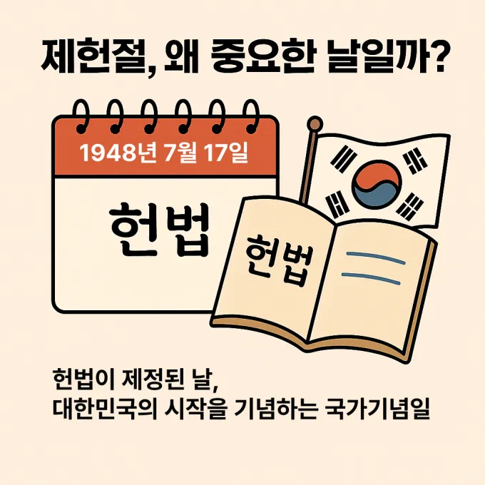 제헌절 유래