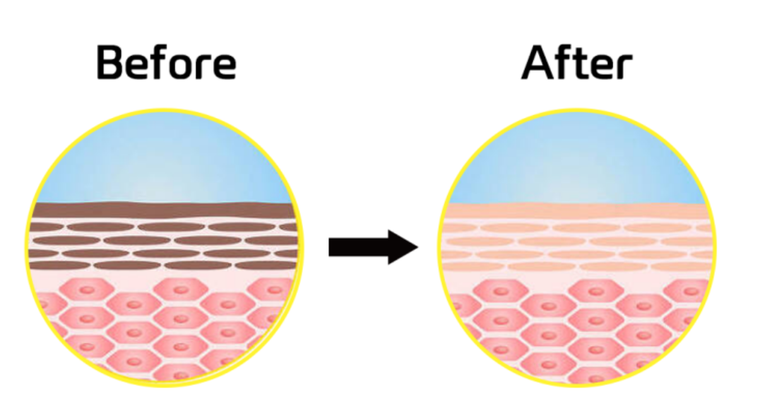 글루타치온 효능