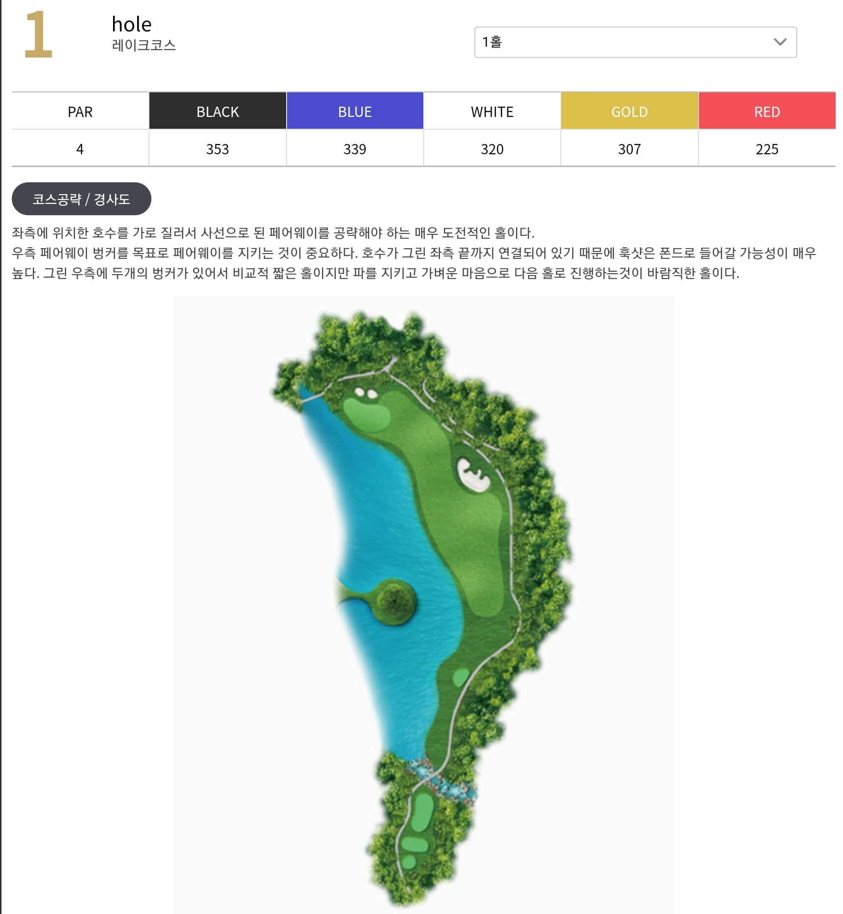 세현 컨트리클럽 레이크코스 1