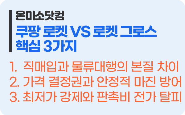 쿠팡 로켓배송 vs 로켓그로스 차이점 완벽 비교 핵심 3가지