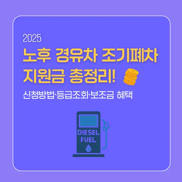 노후 경유차 조기폐차