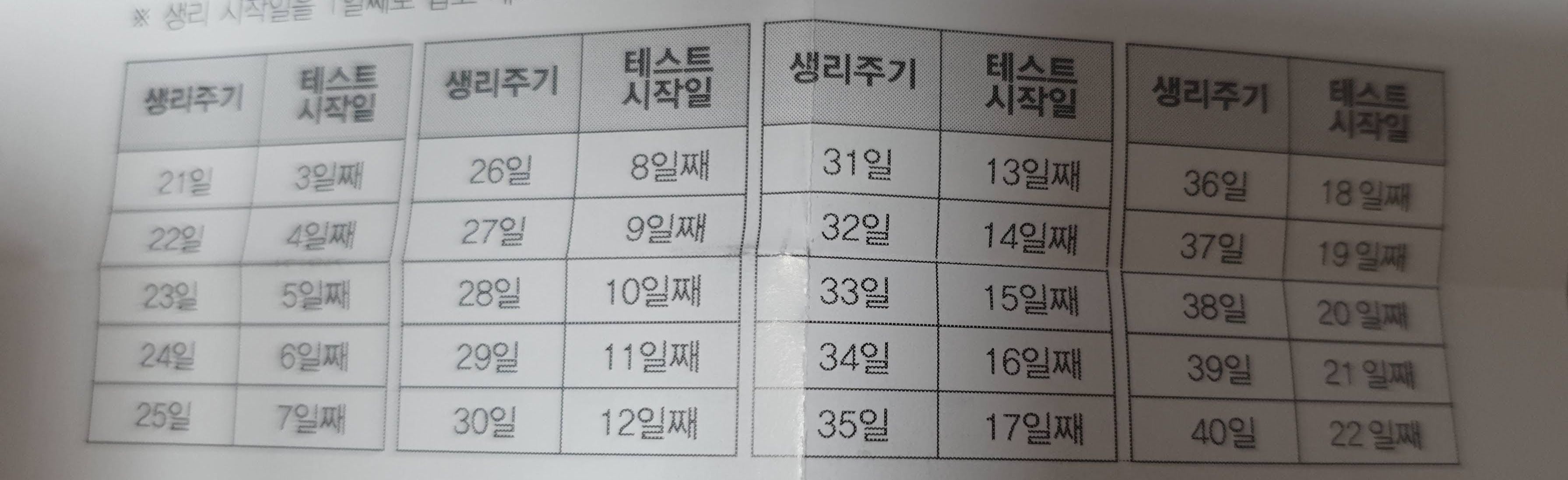 1. 원포임테기