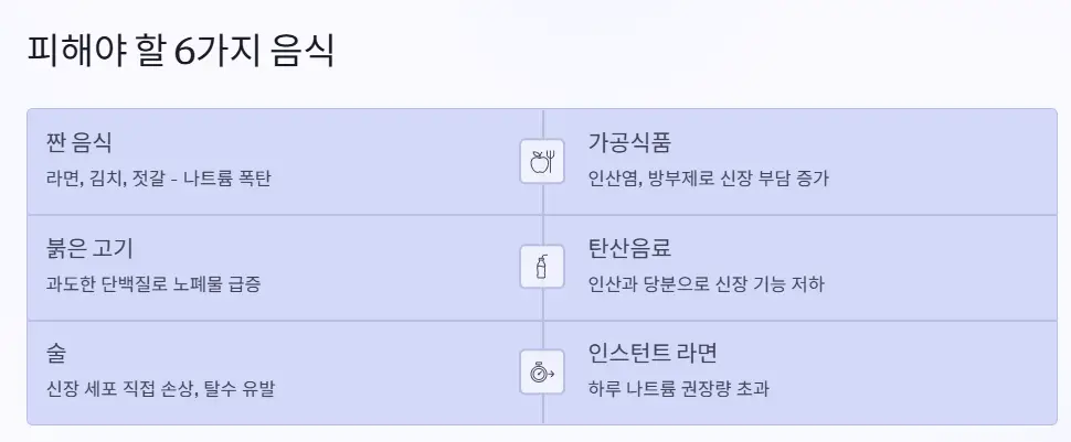 피해야 할 6가지 음식