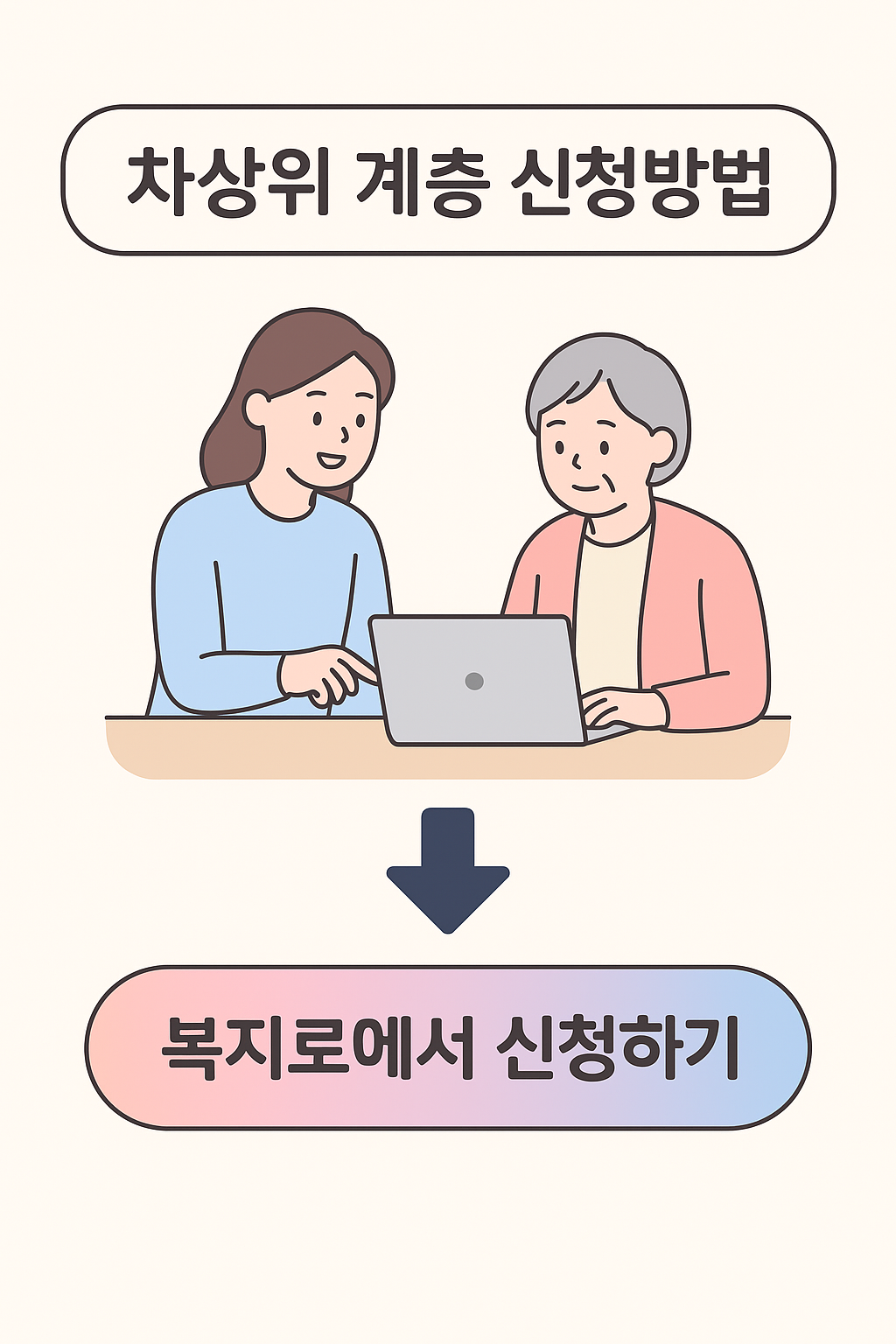2025년 차상위계층 신청방법 총정리