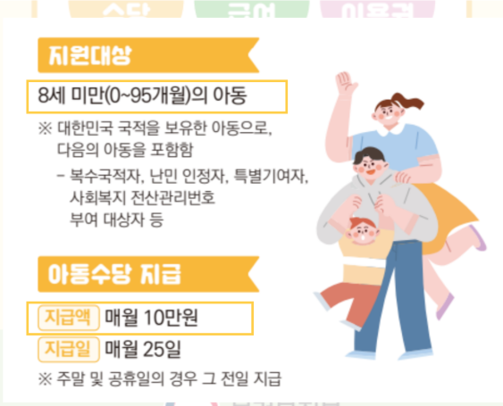 부모급여