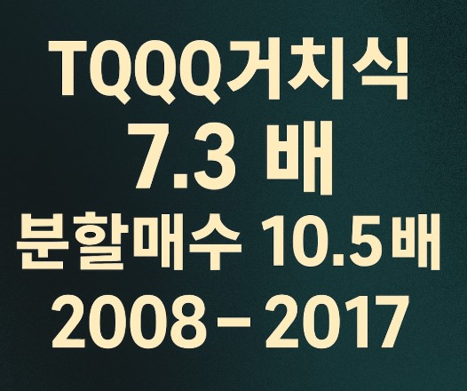 (2008~2017) TQQQ와 QQQ 10년 투자 수익 비교 거치식 vs 분할매수 전략
