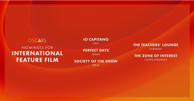 국제영화상 후보