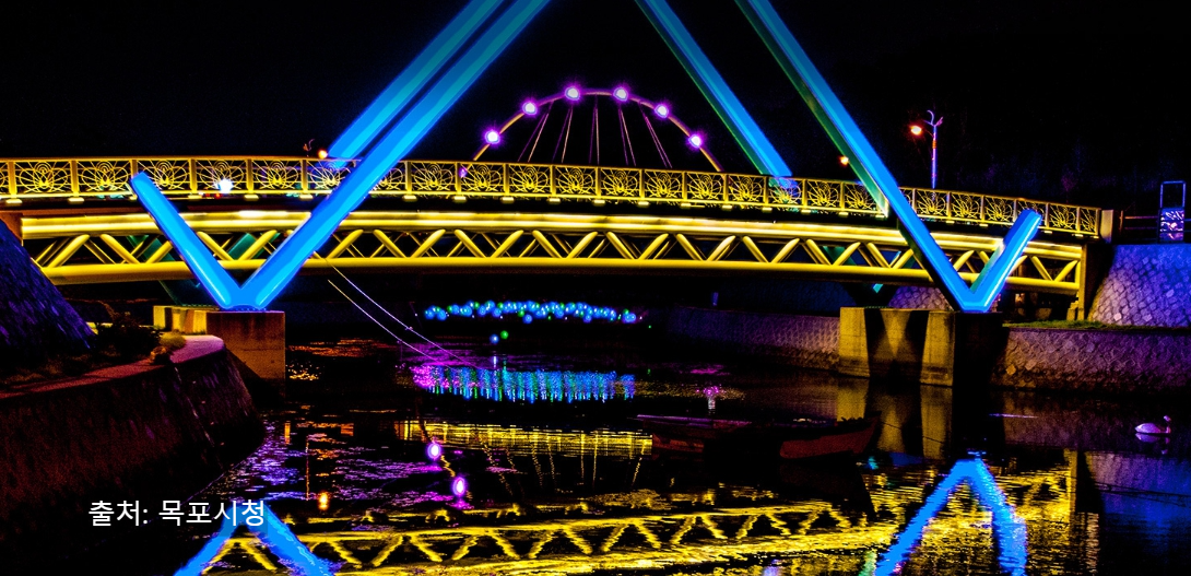 목포 가볼만한 곳 베스트 10 - 1박2일&middot;2박3일 여행지 추천(여행지도 만들기)