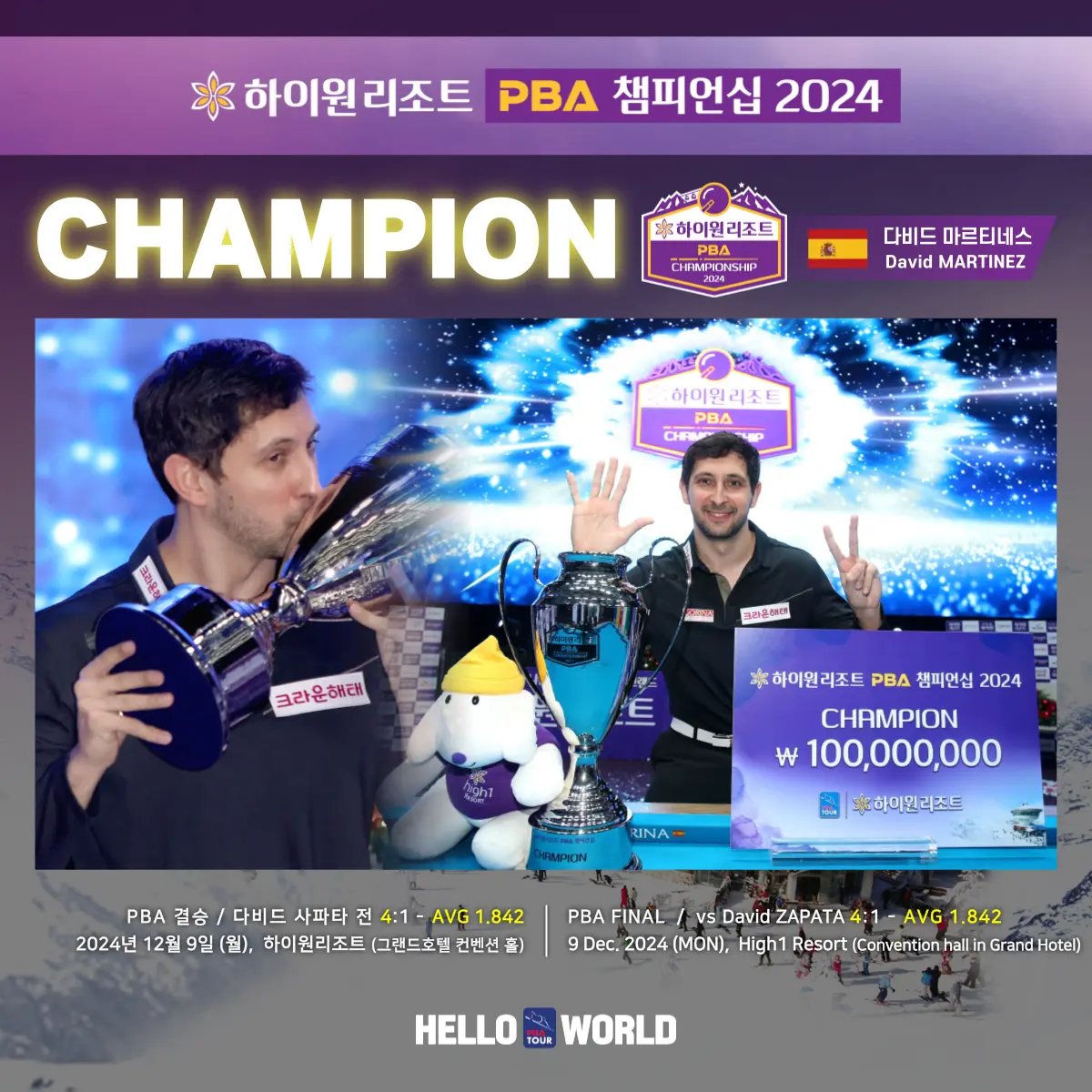 다비드 마르티네스 우승 하이원리조트 PBA 챔피언십 2024 결승전 경기 결과 상금 다음 8차 투어 일정