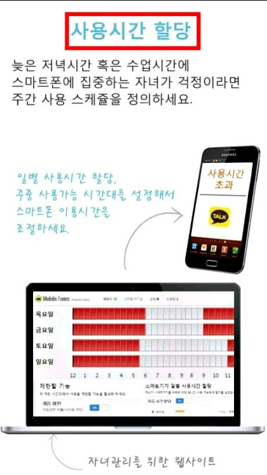 사용시간 할당 기능 이용 방법