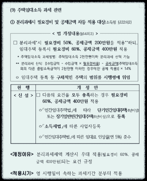 주택임대소득-소득신고-분리과세-과세범위-감면사항
