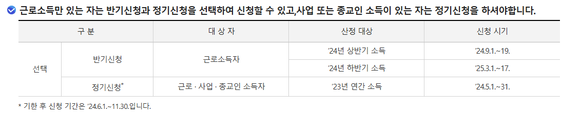 근로장려금 지금 대상