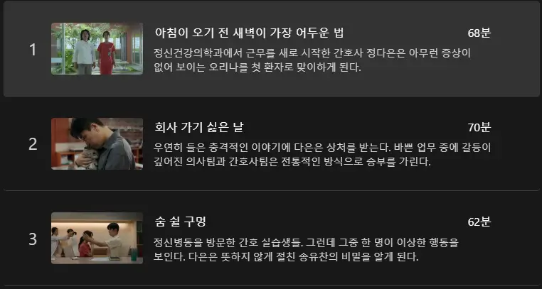 정신병동에도 아침이 와요 줄거리, 평점, 후기