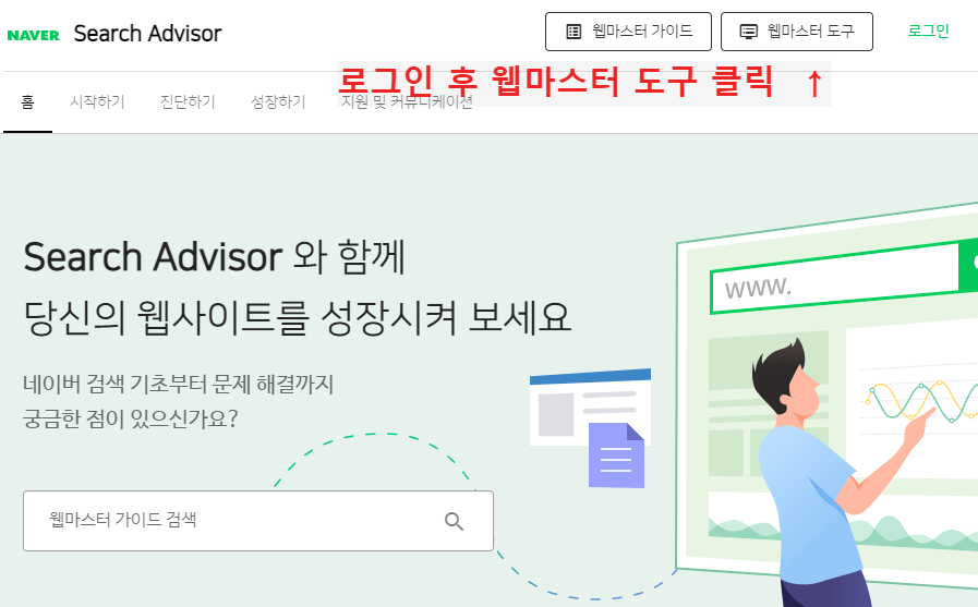 네이버 서치어드바이저