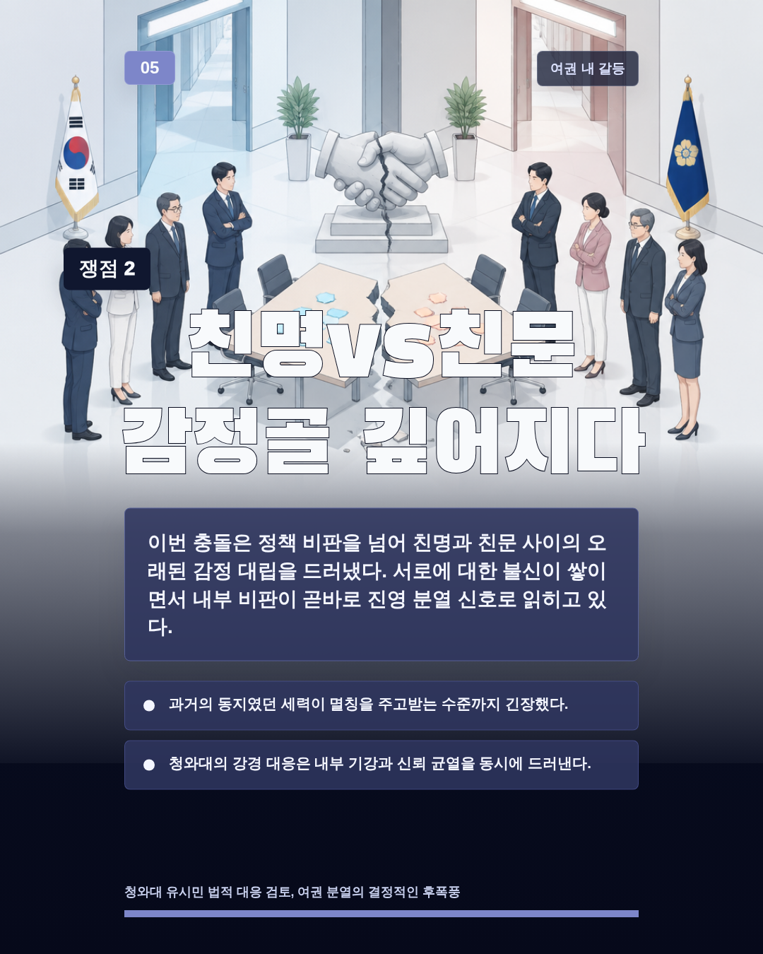 친명vs친문 감정골 깊어지다