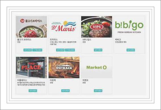 홈플러스 상품권 사용처