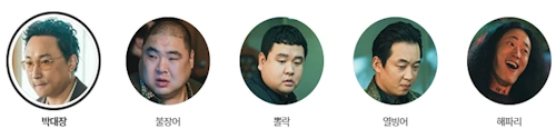 열혈사제2