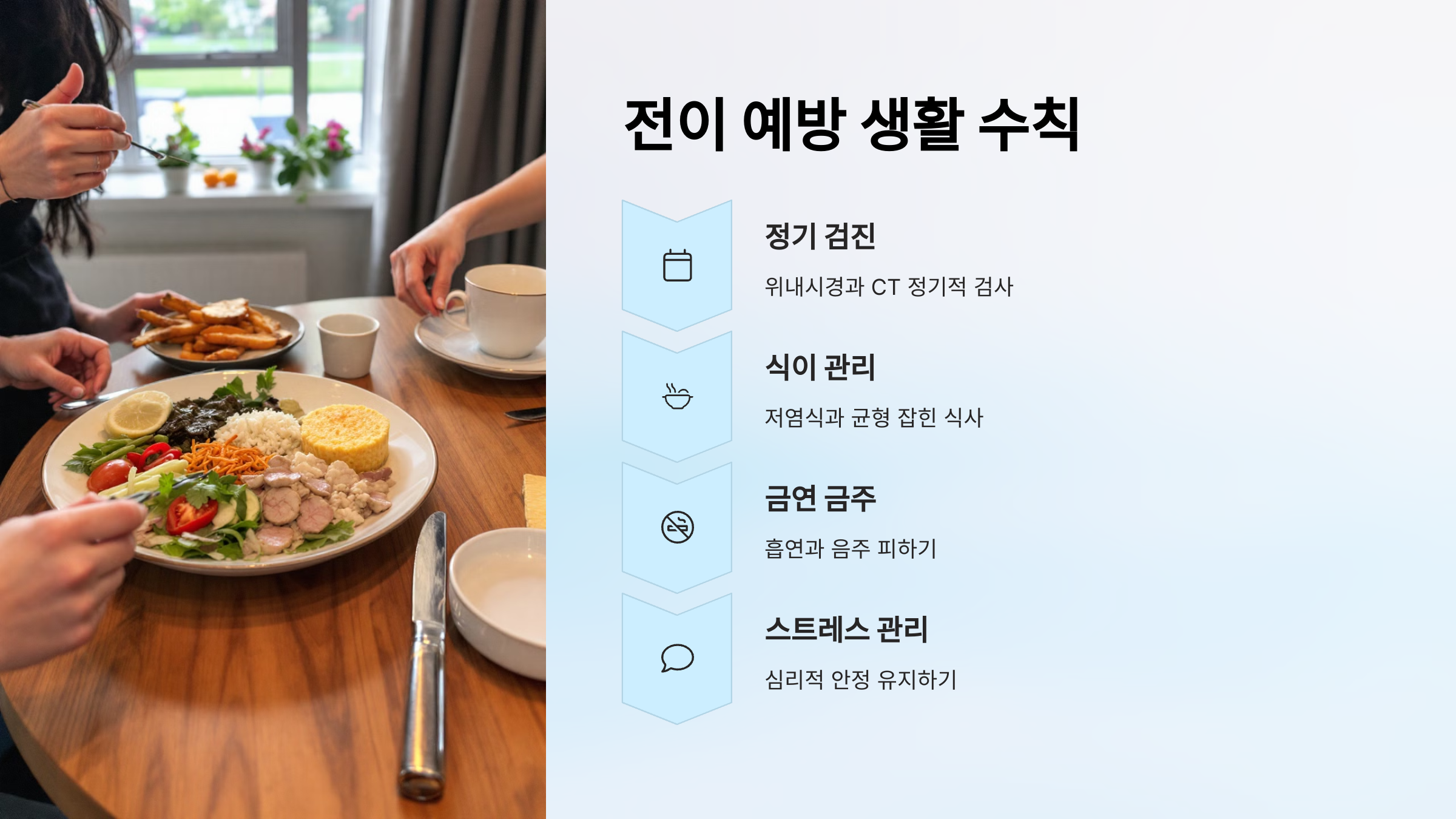 전이 예방 생활 수칙