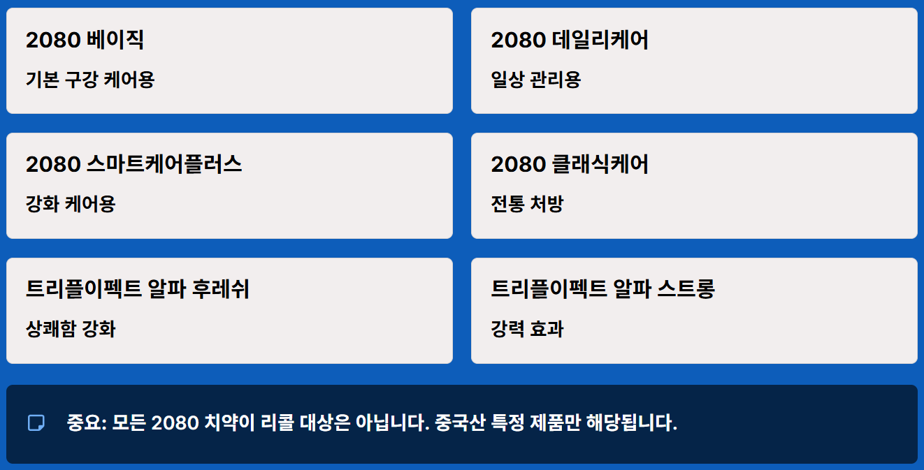 애경 2080치약 회수