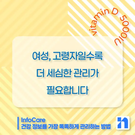 비타민D 1000IU vs 2000IU vs 5000IU 복용량