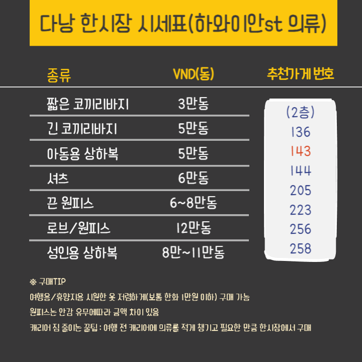 다낭 한시장 시세표 여행용의류