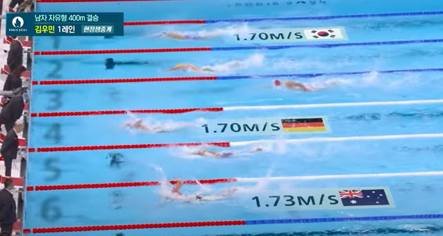 파리올림픽 수영 400 결승 김우민 하이라이트
