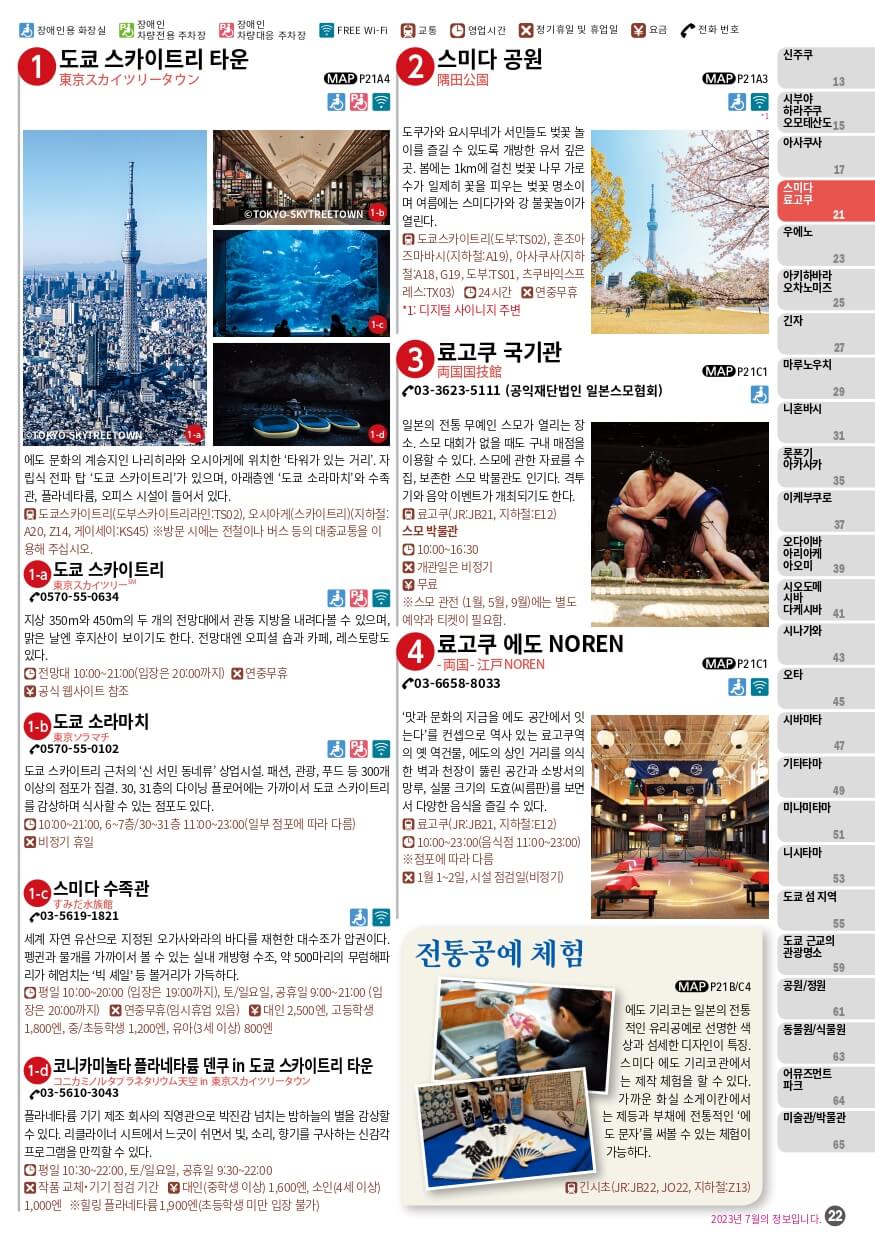 2025년도쿄지도2