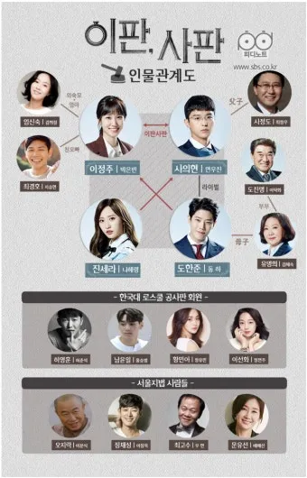 이판사판 뜻 유래 한자 비슷한 말 예문 영어 속담 반대말 안내_2