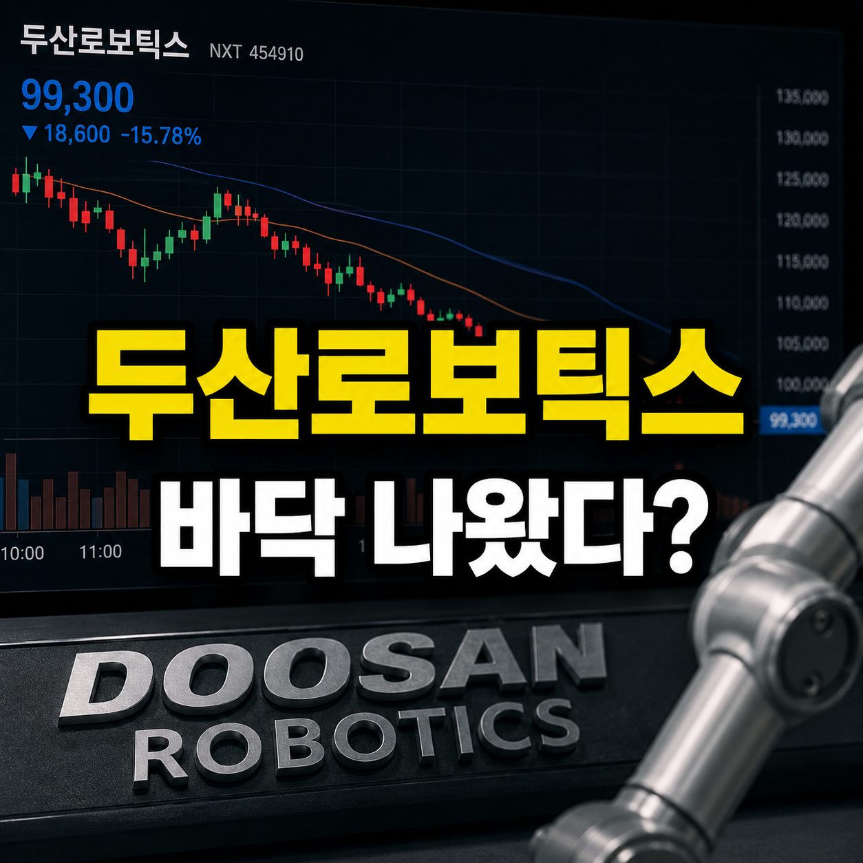두산로보틱스 주가 전망