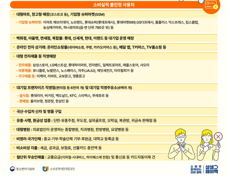 상생페이백2차신청자격3분확인