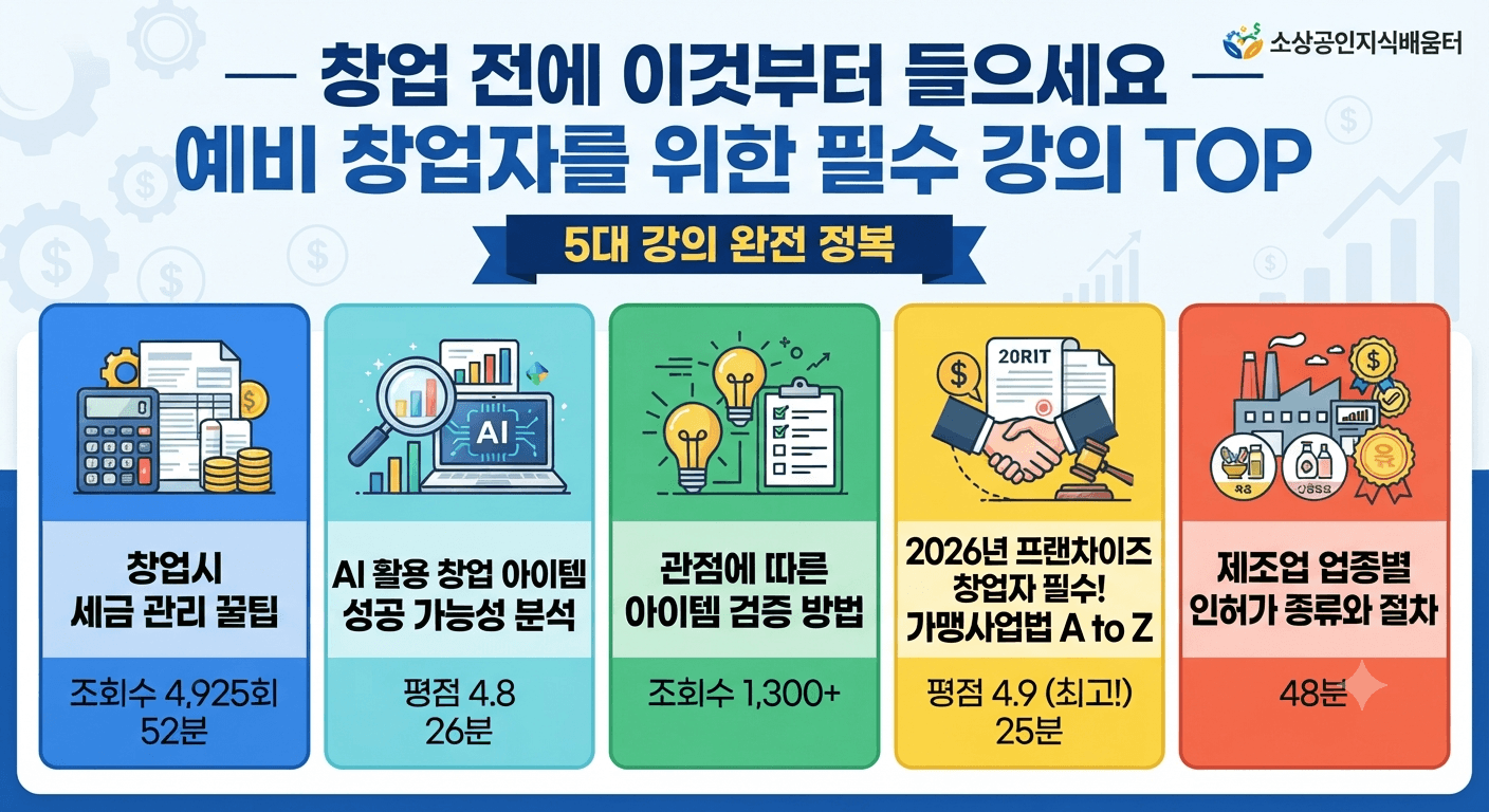 예비창업자 필수강의