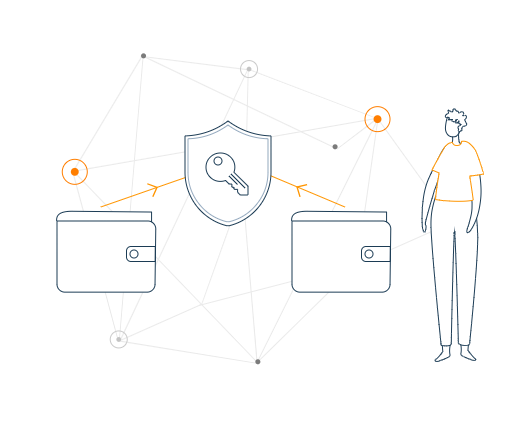 비트코인&amp;#44; 이더리움 비교 : 구매방법&amp;#44; 거래방법&amp;#44; 시세&amp;#44; 전망 등