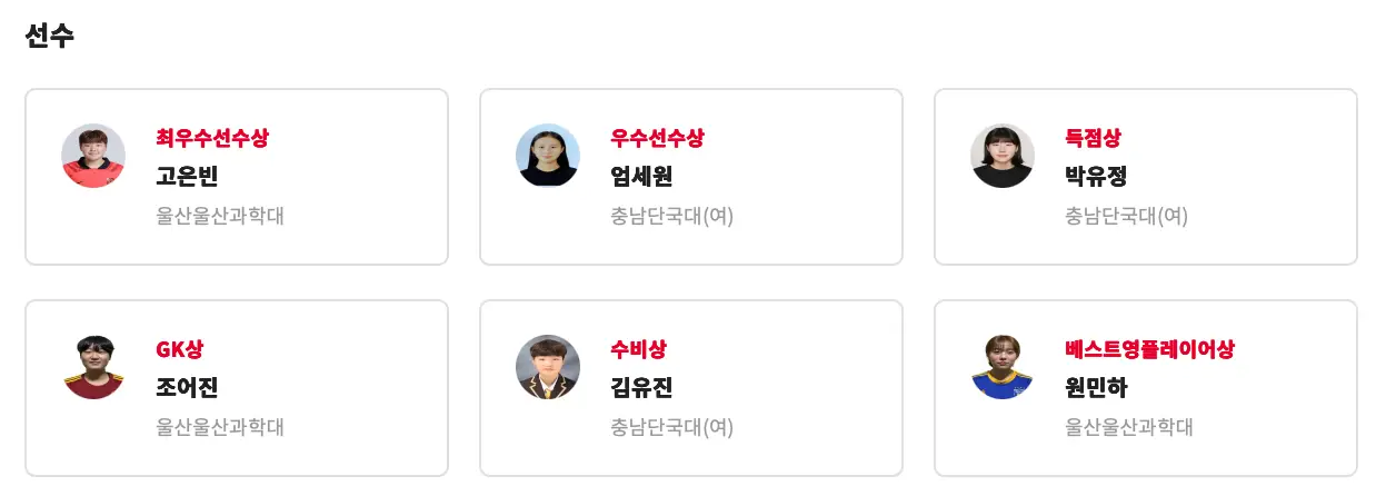 2025 추계 한국 여자 축구 연맹전 경기 결과 및 시상, 개인상