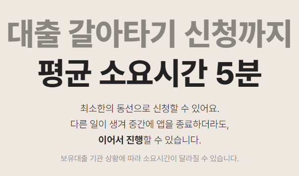 카카오뱅크 대환대출