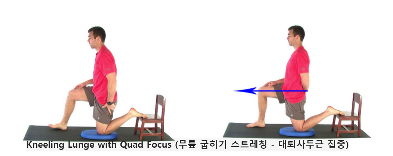 발을 올린 런지 스트레칭 (Kneeling Lunge with Quad Focus)