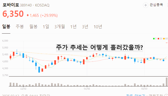 퓨리오사 AI 관련주 대장주 테마주 TOP7