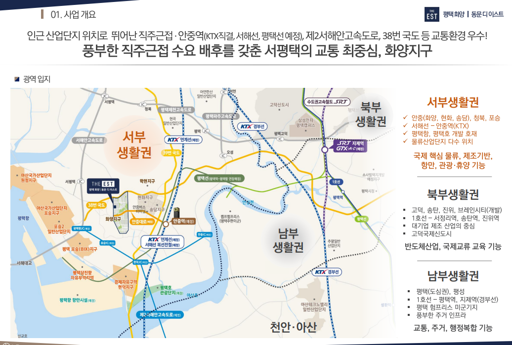 화양지구 평택 동문 디이스트 청약 정보