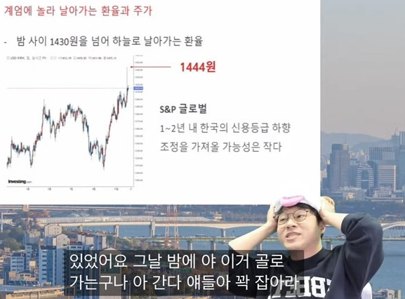 슈카채널