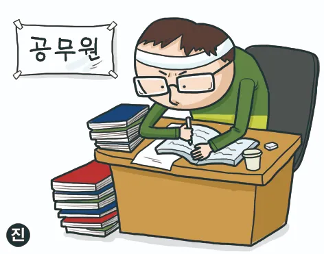 공무원 정년연장 65세 시행 시기